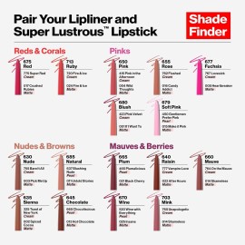 Revlon ColorStay Lipliner with Sharpener, Nudes 010, 0.01 Ounce (28 g) Revlon ColorStay Lipliner with Sharpener, Nudes 010, 0.01 Ounce (28 g)
