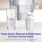 Brita Standard Water Filter for Pitchers and Dispensers, Reduces Copper, Cadmium and Mercury Impurities, Lasts Two Months or 40 Gallons, Includes 6 Filters for Pitchers