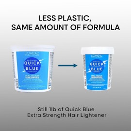 L\'OREAL TECHNIQUE Quick Blue High Performance Bleach | Professional Hair Bleaching Powder | No Drip Formula | Extra Strength Lightening Action Lifts Up To 7 Levels | Single Application | 1 Pound L\'OREAL TECHNIQUE Quick Blue High Performance Bleach | Professional Hair Bleaching Powder | No Drip Formula | Extra Strength Lightening Action Lifts Up To 7 Levels | Single Application | 1 Pound