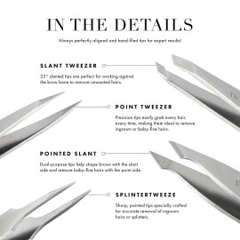 Tweezerman Stainless Steel Slant Tweezer - Eyebrow Tweezers for Women and Men (Black) Tweezerman Stainless Steel Slant Tweezer - Eyebrow Tweezers for Women and Men (Black)