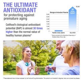 Cellfood Oxygen Boost, 1 fl oz - Liquid Oxygen Supplement for Lymphatic Drainage, Altitude Sickness, Jet Lag, Fatigue, Headaches, Hangovers & Energy - Gluten Free, Cert. Kosher - Makes Over 22 Quarts Cellfood Oxygen Boost, 1 fl oz - Liquid Oxygen Supplement for Lymphatic Drainage, Altitude Sickness, Jet Lag, Fatigue, Headaches, Hangovers & Energy - Gluten Free, Cert. Kosher - Makes Over 22 Quarts