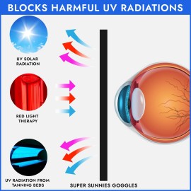 Super Sunnies UV Eye Protection FDA Compliant Tanning Bed Goggles Eyeshields - Random Color Super Sunnies UV Eye Protection FDA Compliant Tanning Bed Goggles Eyeshields - Random Color