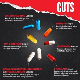 Animal Cuts Thermogenic Fat Burner - Weight Loss Pills for Women and Men for Metabolism, Energy, Focus, and Nootropic Brain Support with Ketones Appetite Suppressant Diet Pills, 42 Packs Animal Cuts Thermogenic Fat Burner - Weight Loss Pills for Women and Men for Metabolism, Energy, Focus, and Nootropic Brain Support with Ketones Appetite Suppressant Diet Pills, 42 Packs