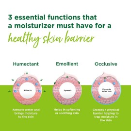 Simple Replenishing Rich Moisturiser, 125ml by Simple Simple Replenishing Rich Moisturiser, 125ml by Simple