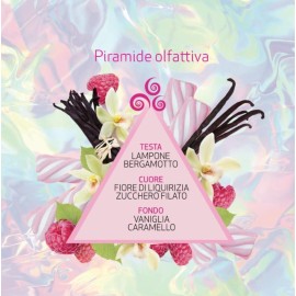 Pink Sugar Pink Sugar Hair Perfume 3.4 Oz/ 100 Ml for Women By 3.4 Fl Oz Pink Sugar Pink Sugar Hair Perfume 3.4 Oz/ 100 Ml for Women By 3.4 Fl Oz