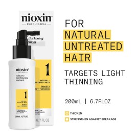Nioxin Scalp + Hair Thickening System 1 Leave on Treatment | For Natural or Untreated Hair with Light Thinning | 6.8 Fl oz.