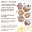 GiGi Strip Free Microwave Formula Hair Removal Wax, 8 oz