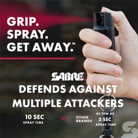 SABRE Pepper Spray, Quick Release Keychain for Easy Carry and Fast Access, Finger Grip for More Accurate and Faster Aim, Maximum Police Strength OC Spray, 0.54 oz, Secure and Easy to Use Safety