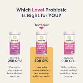 Renew Life Women\'s Probiotic Capsules, 50 Billion CFU Guaranteed, Supports pH Balance, Vaginal, Urinary, Digestive and Immune Health(2), L. Rhamnosus GG, Dairy, Soy and Gluten-Free, 30 Count Renew Life Women\'s Probiotic Capsules, 50 Billion CFU Guaranteed, Supports pH Balance, Vaginal, Urinary, Digestive and Immune Health(2), L. Rhamnosus GG, Dairy, Soy and Gluten-Free, 30 Count