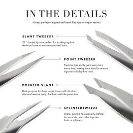 Tweezerman Mini Slant Tweezer - Tweezers for Eyebrows, Travel Tweezers for Eyebrows, Facial Hair, Ingrown Hair (Classic Stainless) Tweezerman Mini Slant Tweezer - Tweezers for Eyebrows, Travel Tweezers for Eyebrows, Facial Hair, Ingrown Hair (Classic Stainless)