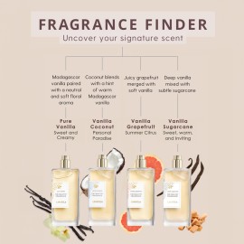 Lavanila Pure Vanilla Travel Size Roller Perfume for Women, 0.32 Oz - Pure Madagascar Vanilla & Creamy Tonka Bean, The Healthy Fragrance, Clean and Natural Lavanila Pure Vanilla Travel Size Roller Perfume for Women, 0.32 Oz - Pure Madagascar Vanilla & Creamy Tonka Bean, The Healthy Fragrance, Clean and Natural