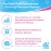 Florajen Acidophilus High Potency Refrigerated Supports Overall Health, 20 Billion CFUs for Potent Probiotic Benefits, Unflavored, 60 Count