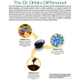 Dr. Ohhiras Probiotics Original Formula with 3 Year Fermented Prebiotics, Live Active Probiotics and The only Product with Postbiotic Metabolites, 60 Capsules