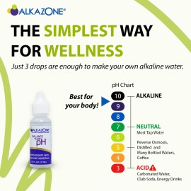 Alkazone Balance Your pH, Antioxidants Alkaline Mineral Drops, Single 1.25 Oz Pack, Portable, Yields 10 Gallons of alkaline, antioxidant Water, Unflavored, pH Balance, Hydration Alkazone Balance Your pH, Antioxidants Alkaline Mineral Drops, Single 1.25 Oz Pack, Portable, Yields 10 Gallons of alkaline, antioxidant Water, Unflavored, pH Balance, Hydration