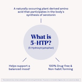 Natrol 5-HTP 200 mg, Time Release, Support a Balanced Mood, Dietary Supplement Provides Serotonin Production Throughout The Day, 30 Tablets, Up to a 30 Day Supply Natrol 5-HTP 200 mg, Time Release, Support a Balanced Mood, Dietary Supplement Provides Serotonin Production Throughout The Day, 30 Tablets, Up to a 30 Day Supply