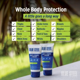 Blue Steel Sports Anti Chafe Cream | Long lasting Chafing Protection | Water & Sweat Resistant | Non Sticky & Non Greasy | Non Staining| Whole Body Protection | Gentle on Sensitive Skin