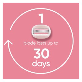 Gillette Venus ComfortGlide White Tea Women\'s Razor - 1 Handle + 2 Refills Gillette Venus ComfortGlide White Tea Women\'s Razor - 1 Handle + 2 Refills