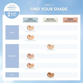 COVERGIRL Smoothers Hydrating Makeup Foundation, Creamy Natural (packaging may vary) , 1 Fl Oz (Pack of 1) COVERGIRL Smoothers Hydrating Makeup Foundation, Creamy Natural (packaging may vary) , 1 Fl Oz (Pack of 1)