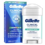 Gillette Clinical Antiperspirant and Deodorant for Men, 72hr Sweat & Odor Protection, Long Lasting Freshness, Anti-White Mark Technology, Soft Solid, Ultimate Fresh Scent, 2.6 oz