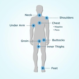 Body Glide Original Anti Chafe Balm | No Chafing Stick | Prevent Arm, Chest, Butt, Thigh, Ball Chafing & Irritation | Trusted Skin Protection Since 1996 |1.5oz Body Glide Original Anti Chafe Balm | No Chafing Stick | Prevent Arm, Chest, Butt, Thigh, Ball Chafing & Irritation | Trusted Skin Protection Since 1996 |1.5oz