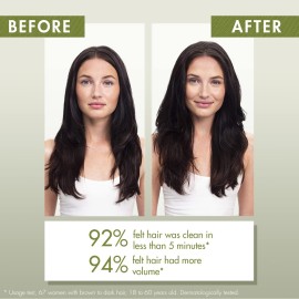 Klorane Dry Shampoo with Oat Milk, Ultra-Gentle, All Hair Types, No White Residue, Paraben & Sulfate-Free, Travel Size, 1 Ounce (Pack of 1)