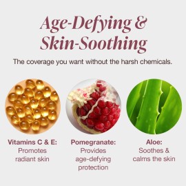 Mineral Fusion Pressed Powder Foundation, Warm 2 - Med Skin w/Yellowish Undertones, Age Defying Foundation Makeup with Matte Finish, Talc Free Face Powder, Hypoallergenic, Cruelty-Free, 0.32 Oz Mineral Fusion Pressed Powder Foundation, Warm 2 - Med Skin w/Yellowish Undertones, Age Defying Foundation Makeup with Matte Finish, Talc Free Face Powder, Hypoallergenic, Cruelty-Free, 0.32 Oz