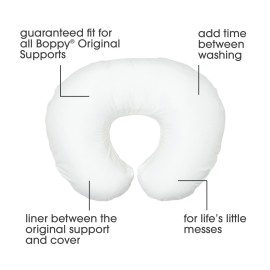 Boppy Original Nursing Pillow Liner, Bright White, Machine Washable and Wipeable, Extends Time Between Washes, Liner Only Boppy Original Nursing Pillow Liner, Bright White, Machine Washable and Wipeable, Extends Time Between Washes, Liner Only