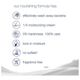 Dove Sensitive Skin Hypo-Allergenic Beauty Bar Soap, Unscented, 4 Ounces, 6-Pack Dove Sensitive Skin Hypo-Allergenic Beauty Bar Soap, Unscented, 4 Ounces, 6-Pack