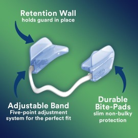 DenTek Comfort-Fit Dental Guard For Nighttime Teeth Grinding, Comfort-Fit Guard, 2 count(Pack of 1) DenTek Comfort-Fit Dental Guard For Nighttime Teeth Grinding, Comfort-Fit Guard, 2 count(Pack of 1)