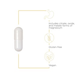 Integrative Therapeutics Tri-Magnesium - Supports Healthy Bones & Teeth* - Supports Cardiovascular & Neurological Function* - Promotes Calm* - 90 Capsules