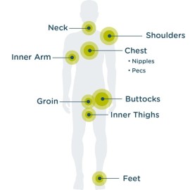 Body Glide Skin Glide Anti Friction, Anti Chafing Cream helps prevent rubbing leading to chafing, blisters & irritation | Anti chafe for thighs, feet, groin, butt, nipples, neck, waist & more | 1.6oz Body Glide Skin Glide Anti Friction, Anti Chafing Cream helps prevent rubbing leading to chafing, blisters & irritation | Anti chafe for thighs, feet, groin, butt, nipples, neck, waist & more | 1.6oz