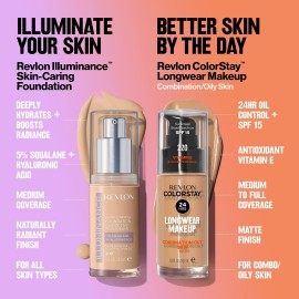 Revlon Liquid Foundation, ColorStay Face Makeup for Combination & Oily Skin, SPF 15, Medium-Full Coverage with Matte Finish, 220 Natural Beige, 1 Fl Oz Revlon Liquid Foundation, ColorStay Face Makeup for Combination & Oily Skin, SPF 15, Medium-Full Coverage with Matte Finish, 220 Natural Beige, 1 Fl Oz