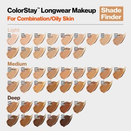 Revlon Liquid Foundation, ColorStay Face Makeup for Combination & Oily Skin, SPF 15, Medium-Full Coverage with Matte Finish, 220 Natural Beige, 1 Fl Oz Revlon Liquid Foundation, ColorStay Face Makeup for Combination & Oily Skin, SPF 15, Medium-Full Coverage with Matte Finish, 220 Natural Beige, 1 Fl Oz