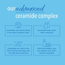 Curel Daily Healing Body Lotion for Dry Skin, Dermatologist Recommended Hydrating Body Lotion with Advanced Ceramides Complex, 20 Oz Curel Daily Healing Body Lotion for Dry Skin, Dermatologist Recommended Hydrating Body Lotion with Advanced Ceramides Complex, 20 Oz