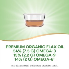 Nature\'s Way Organic Flax Oil Super Lignan, Omega-3, 6, 9 Fatty Acids(1), Cold-Pressed, Unrefined, Hexane Free, 16 Fl Oz (Packaging May Vary) Nature\'s Way Organic Flax Oil Super Lignan, Omega-3, 6, 9 Fatty Acids(1), Cold-Pressed, Unrefined, Hexane Free, 16 Fl Oz (Packaging May Vary)