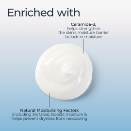 Eucerin Advanced Repair Body Lotion for Very Dry Skin, Unscented Lotion Formulated with Ceramides, 16.9 Fl Oz Bottle Eucerin Advanced Repair Body Lotion for Very Dry Skin, Unscented Lotion Formulated with Ceramides, 16.9 Fl Oz Bottle
