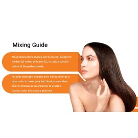 Naturcolor Haircolor Hair Dye - Sagebrush Brown, 4 Fl Oz (6N) Naturcolor Haircolor Hair Dye - Sagebrush Brown, 4 Fl Oz (6N)