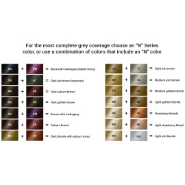 Naturcolor Haircolor Hair Dye - Sagebrush Brown, 4 Fl Oz (6N) Naturcolor Haircolor Hair Dye - Sagebrush Brown, 4 Fl Oz (6N)