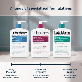 Lubriderm Daily Moisture Lotion + Pro-Ceramide with Shea Butter and Glycerin Helps Moisturize Dry Skin, Hydrating Face, Hand and Body Lotion, Lightly Scented, Non-Greasy, 24 FL OZ