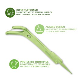 Plackers Back Teeth Micro Dental Flossers, Delicious Mint Flavor, Provides Easy Access for Back Teeth, Built-in Protected Pick, Easy Storage, 75 Count (Pack of 1) Plackers Back Teeth Micro Dental Flossers, Delicious Mint Flavor, Provides Easy Access for Back Teeth, Built-in Protected Pick, Easy Storage, 75 Count (Pack of 1)