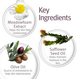 Epionce Renewal Facial Cream - Hydrating, Anti-Aging Moisturizer for Dry & Sensitive to Normal Skin, For Fine Lines & Wrinkles, Dermatologist Skincare