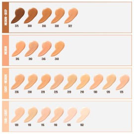 Maybelline Fit Me Dewy + Smooth Liquid Foundation Makeup, Coconut, 1 Count (Packaging May Vary) Maybelline Fit Me Dewy + Smooth Liquid Foundation Makeup, Coconut, 1 Count (Packaging May Vary)