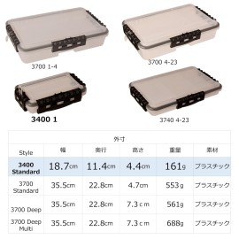 Plano 3440-10 Waterproof Stowaway (3400 Series) Plano 3440-10 Waterproof Stowaway (3400 Series)