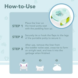 Kalencom Potette Plus Potty Seat Liners - Disposable, Leakproof Liners for Travel Potty Seat - Fragranced to Absorb Odor - 30 Count Kalencom Potette Plus Potty Seat Liners - Disposable, Leakproof Liners for Travel Potty Seat - Fragranced to Absorb Odor - 30 Count