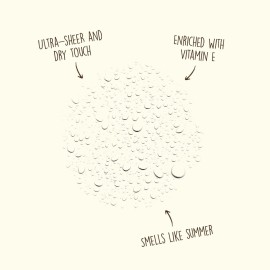 Sun Bum Original SPF 30 Sunscreen Body Spray - Broad Spectrum Moisturizing Sunscreen with Vitamin E - Hawaii 104 Act Compliant (Made without Octinoxate & Oxybenzone) - 6 oz Sun Bum Original SPF 30 Sunscreen Body Spray - Broad Spectrum Moisturizing Sunscreen with Vitamin E - Hawaii 104 Act Compliant (Made without Octinoxate & Oxybenzone) - 6 oz