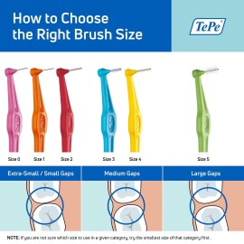 TePe Interdental Brush Angle, Angled Dental Brush for Teeth Cleaning, Pack of 6, 0.44 mm, Extra-Small/Small Gaps, Pink, Size 0 TePe Interdental Brush Angle, Angled Dental Brush for Teeth Cleaning, Pack of 6, 0.44 mm, Extra-Small/Small Gaps, Pink, Size 0