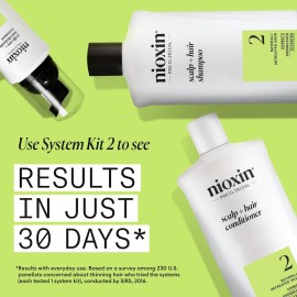 Nioxin Scalp + Hair Thickening System 2 Shampoo| For Natural or Untreated Hair with Progressed Thinning| With Niacinamide and Biotin| 33.8 Fl oz. Nioxin Scalp + Hair Thickening System 2 Shampoo| For Natural or Untreated Hair with Progressed Thinning| With Niacinamide and Biotin| 33.8 Fl oz.