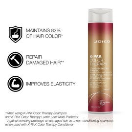 Joico K-pak Color Therapy Shampoo & Conditioner (10.1 Oz) Joico K-pak Color Therapy Shampoo & Conditioner (10.1 Oz)