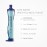 LifeStraw Personal Water Purifier for Hiking, Camping, Travel, and Emergency Preparedness