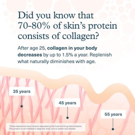 Youtheory Advanced Collagen - 6,000 mg Collagen with Vitamin C - for Hair, Skin & Nails* - Supplements for Women & Men - 290 Tablets Youtheory Advanced Collagen - 6,000 mg Collagen with Vitamin C - for Hair, Skin & Nails* - Supplements for Women & Men - 290 Tablets